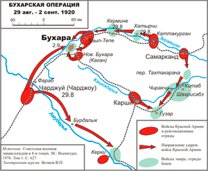 Бухарская операция Красной Армии