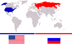 Отношения России и США