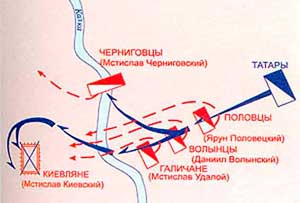 Схема битвы на Калке 31 мая 1223 года