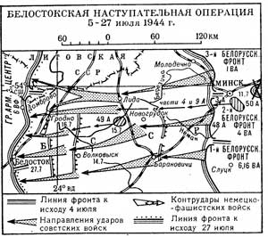 Белостокская операция