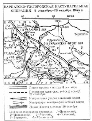 Карпатско-Ужгородская операция