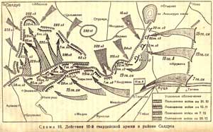 Схема наступления на Салдус 1944 г.