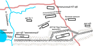 Прорыв линии Маннергейма