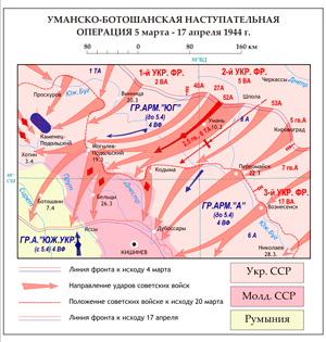Уманско-Ботошанская операция