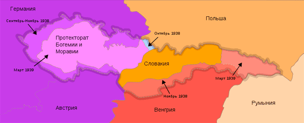 Расчленение Чехословакии Расчленение Чехословакии